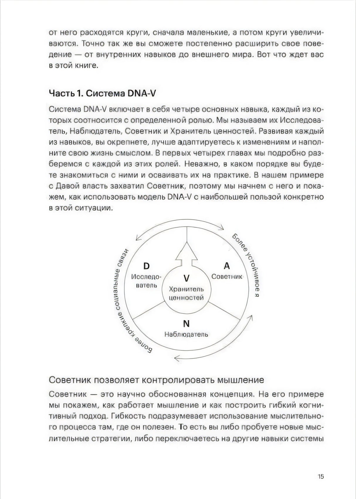 Страница 15 с диаграммой DNA-V и текстом первой части книги