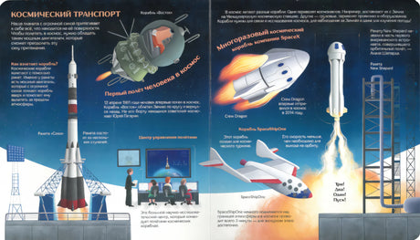 Плоский скан разворота «Космический транспорт»: ракета Союз, Crew Dragon, SpaceShipOne, центр управления полётами.