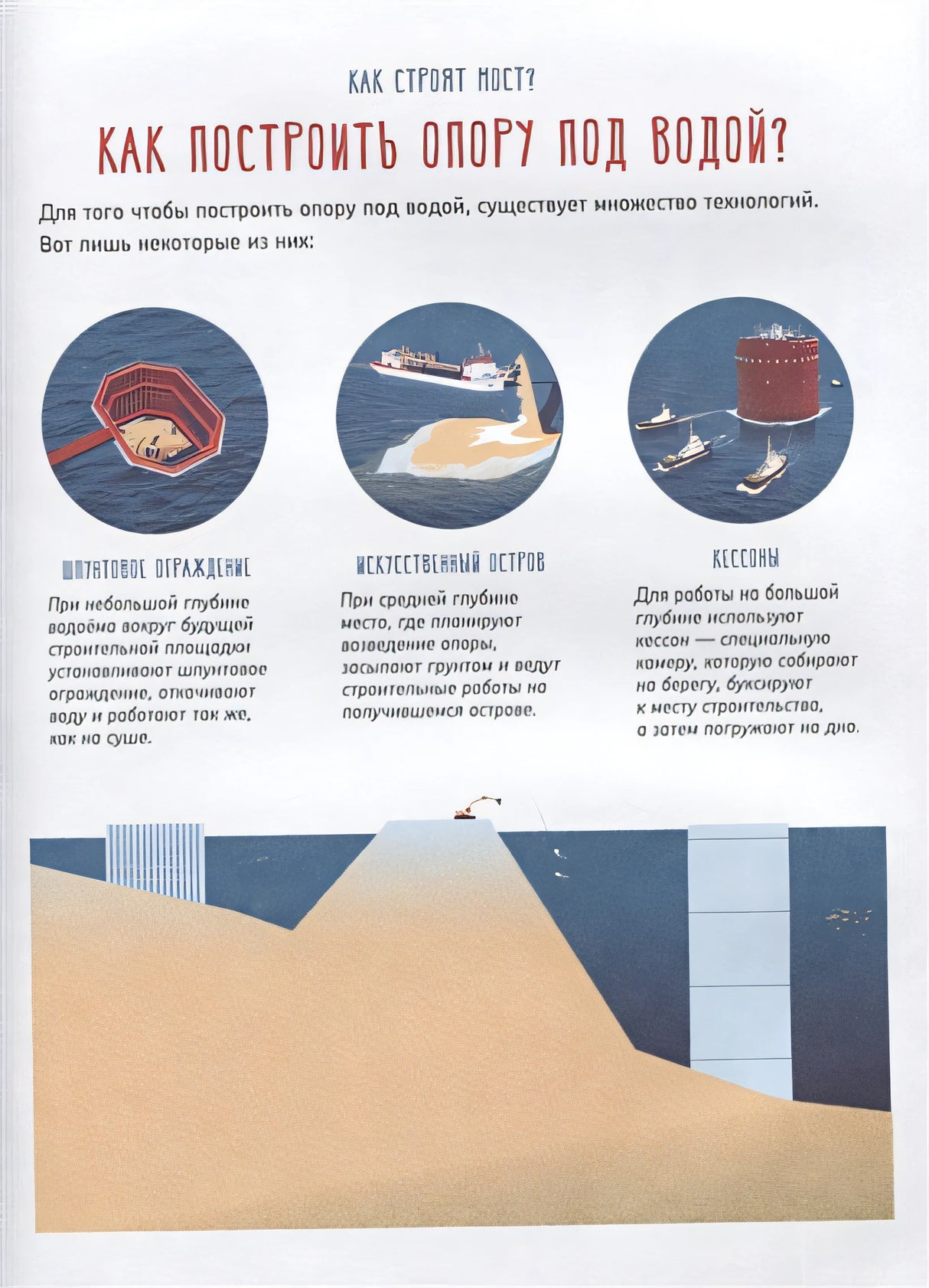 Как устроен мост? 978-5-91759-756-0 - 2