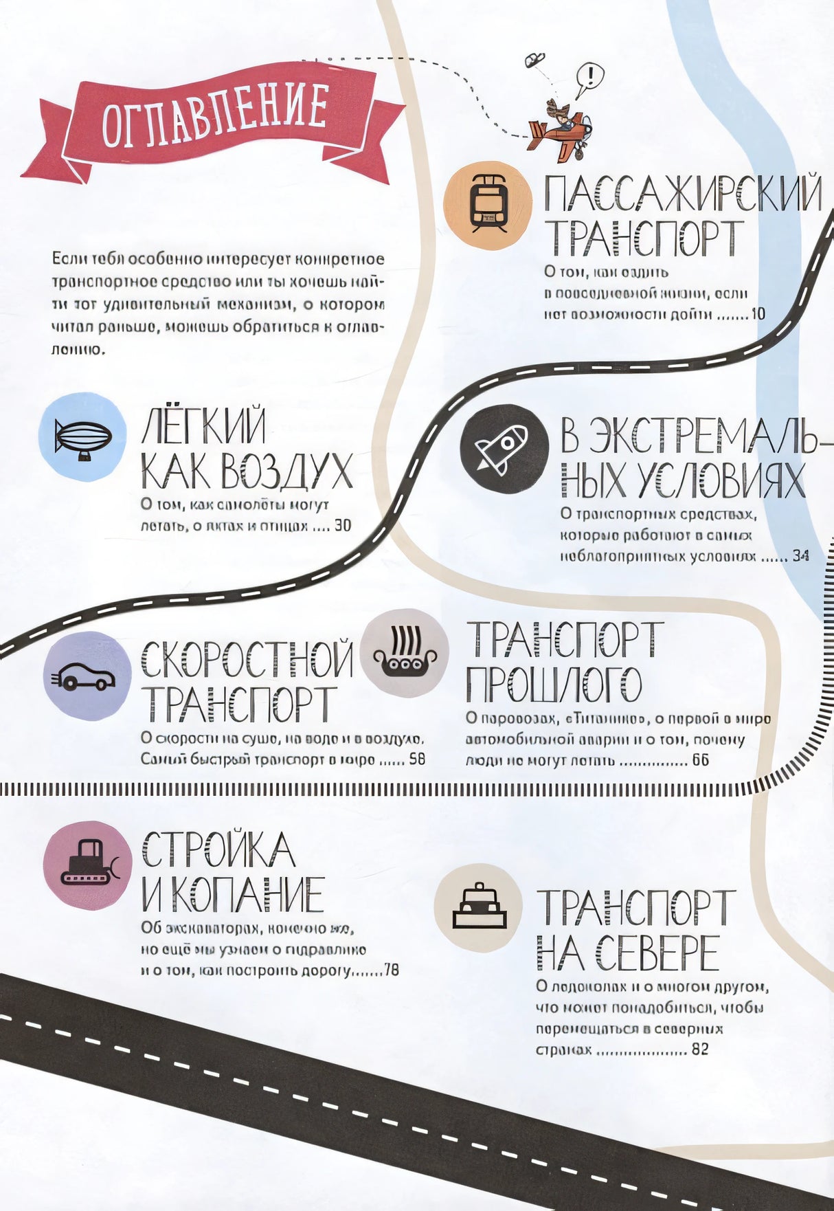 Как устроен транспорт. От мотоцикла до космической ракеты 978-5-00116-460-9 - 3