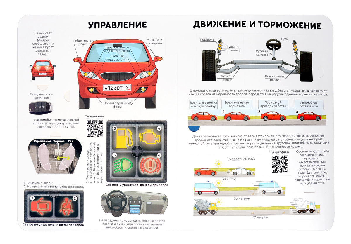 Разворот с разделами «Управление» и «Движение и торможение», схемами автомобиля.