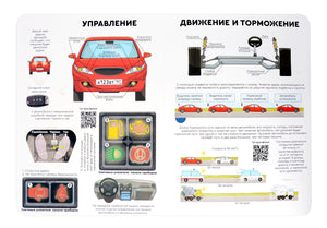 Разворот с разделами «Управление» и «Движение и торможение», схемами автомобиля.