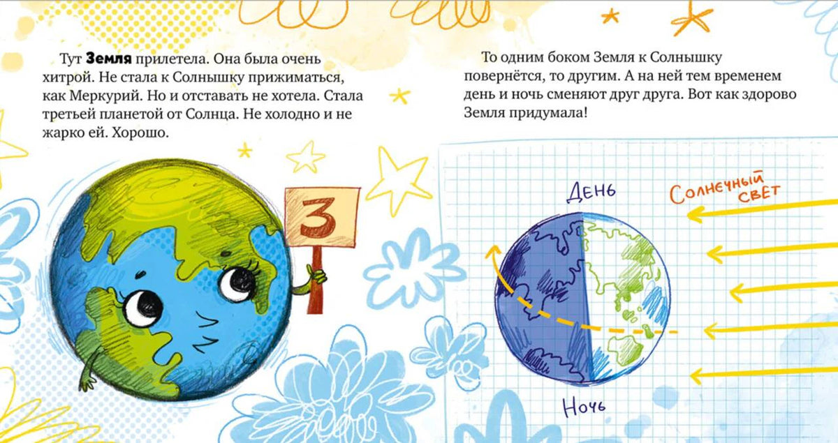 Разворот книги о Земле, её месте в Солнечной системе, дне и ночи