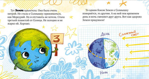 Разворот книги о Земле, её месте в Солнечной системе, дне и ночи