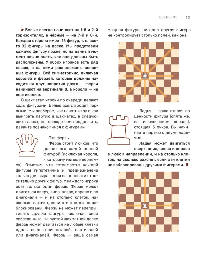 Страница 13 с объяснением ходов ферзя и ладьи.
