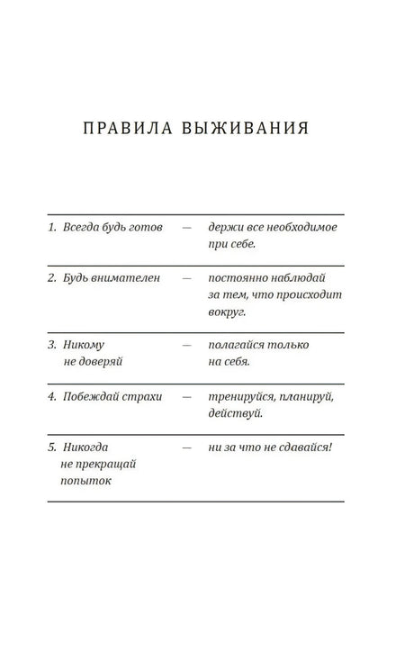 Страница «Правила выживания» со списком из пяти правил