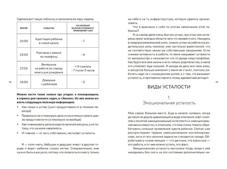 Как я устала. Путь к себе из родительского выгорания null - 3