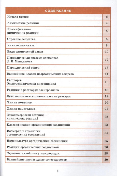 Страница содержания справочника по химии с перечнем тем и номерами страниц.
