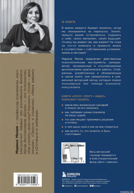Марина Мелия. Хочу-Могу-Надо. Узнай себя и действуй. Обратная сторона книги.