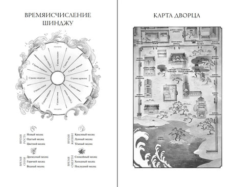 Разворот со схемой летоисчисления Шинджу и картой дворца.