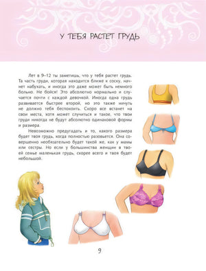 Страница «У тебя растет грудь» с рисунками бюстгальтеров