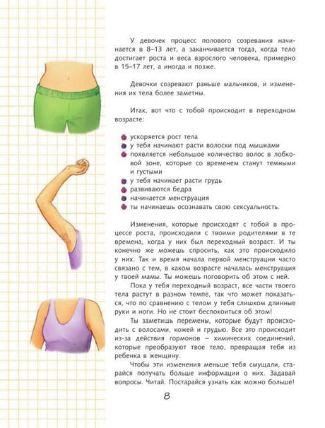 Страница о переменах в теле с рисунками живота, руки и топа