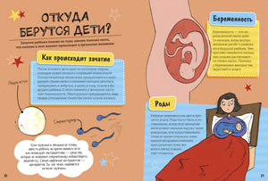 Книга: Как взрослеют девочки. Гид по изменениям тела и настроения