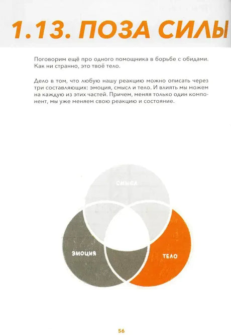 Страница 56: раздел «Поза силы» и диаграмма эмоций