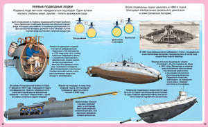 Разворот стр. 42–43: «Первые подводные лодки» — схемы и иллюстрации ранних субмарин, тексты.