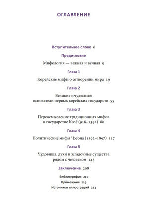 Страница оглавления книги с названиями глав и номерами страниц