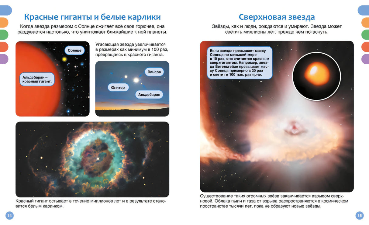 Разворот стр. 14–15: «Красные гиганты и белые карлики» и «Сверхновая звезда» — фото и иллюстрации.