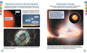 Разворот стр. 14–15: «Красные гиганты и белые карлики» и «Сверхновая звезда» — фото и иллюстрации.