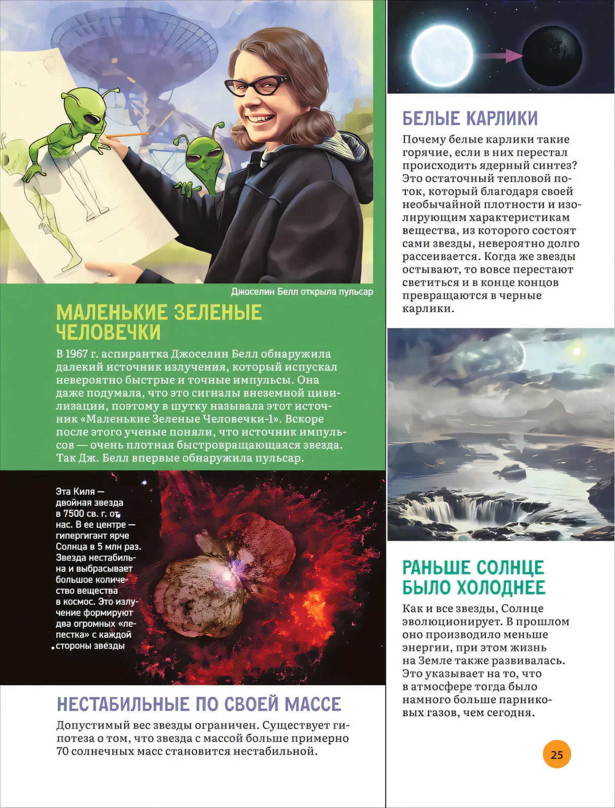 Страница о маленьких зелёных человечках, белых карликах и пульсарах