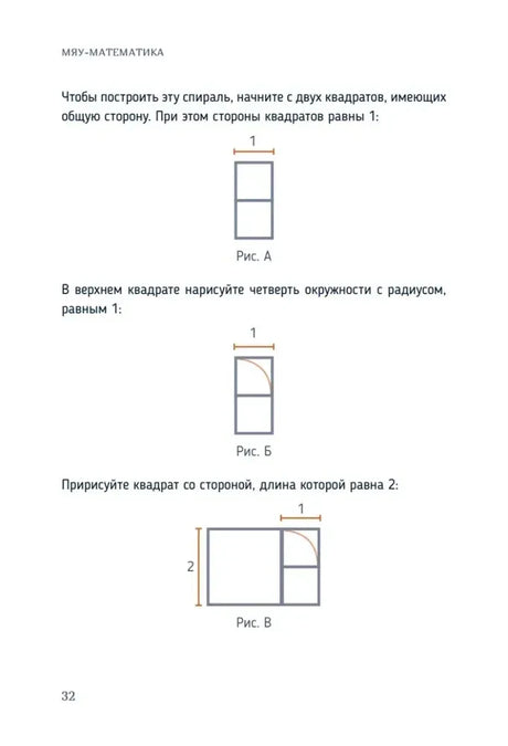 Страница 32: схемы построения спирали Фибоначчи
