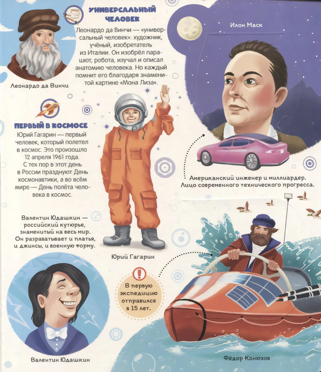 Страница о знаменитых людях: Леонардо да Винчи, Юрий Гагарин, Илон Маск, Валентин Юдашкин, Фёдор Конюхов.
