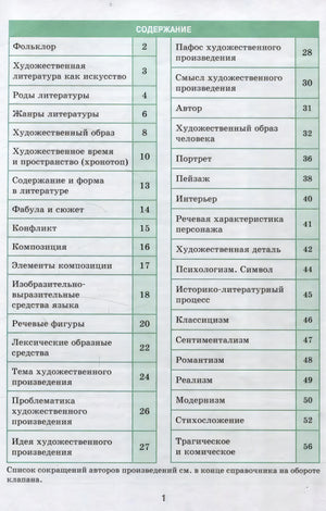 Страница содержания справочника с темами по теории литературы и номерами страниц