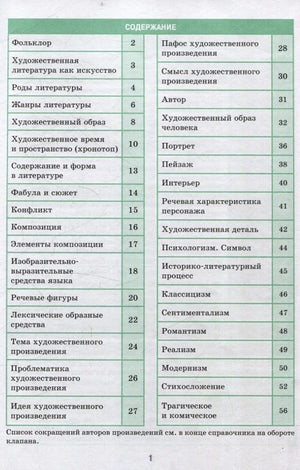 Страница содержания справочника с темами по теории литературы и номерами страниц