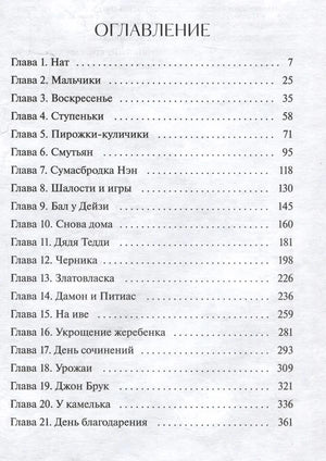 Страница оглавления с перечнем глав и номерами страниц