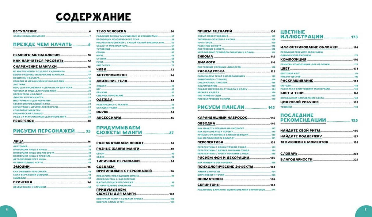 Разворот содержания книги с перечнем разделов и номерами страниц