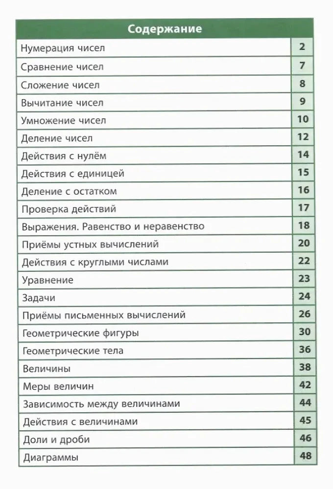 Страница содержания со списком разделов и номерами страниц