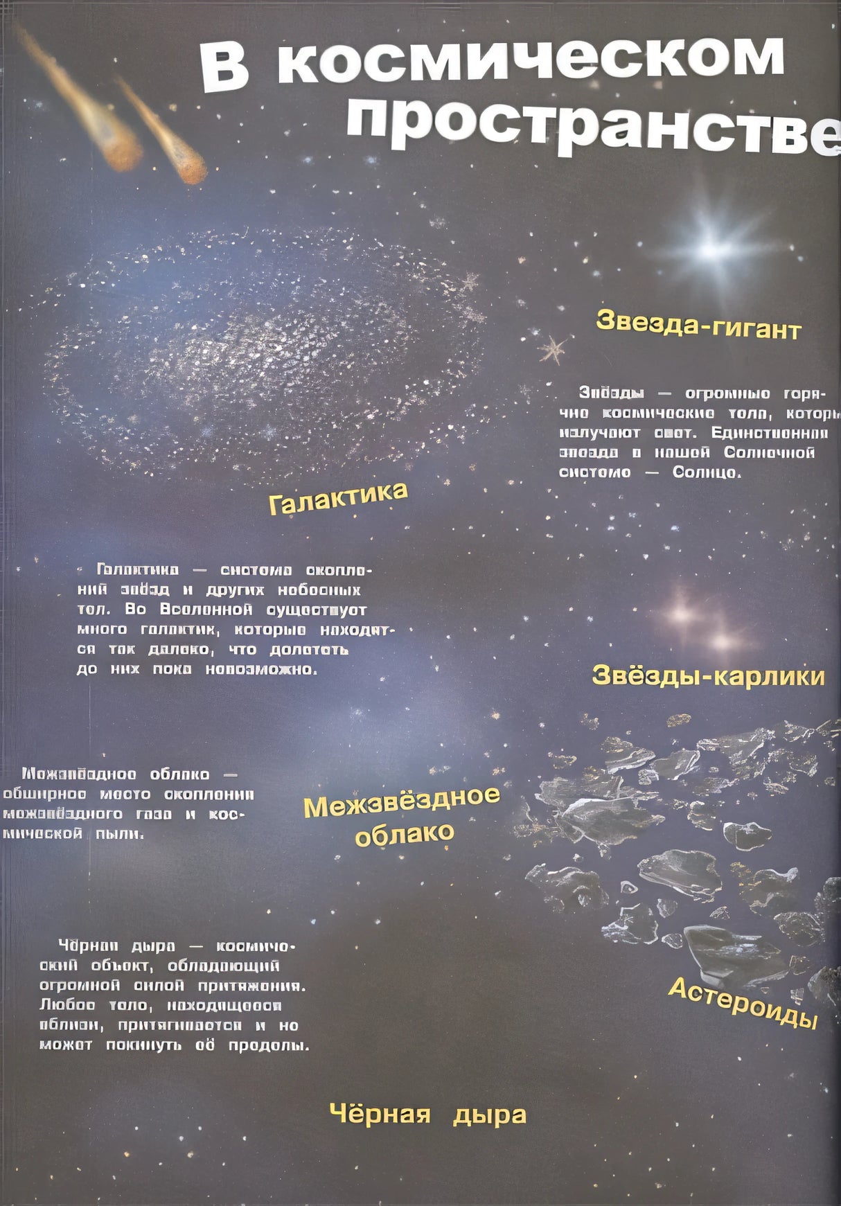 Мой первый атлас. Космос 978-5-465-03737-2 - 2