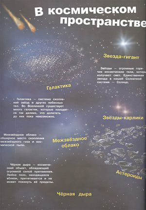 Мой первый атлас. Космос 978-5-465-03737-2 - 2