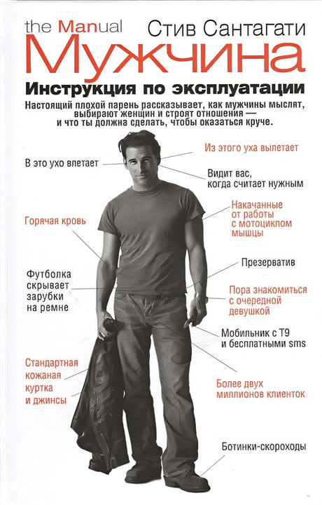 Обложка Мужчина. Инструкция по эксплуатации 978-985-15-2282-4
