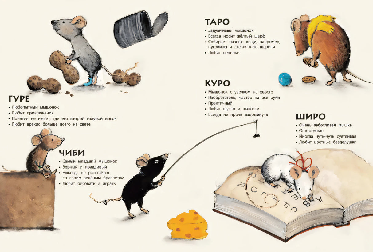 Разворот с персонажами-мышами и краткими описаниями их характеров