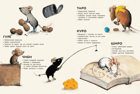 Разворот с персонажами-мышами и краткими описаниями их характеров