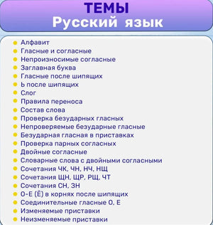 Карточка со списком тем по русскому языку для начальной школы