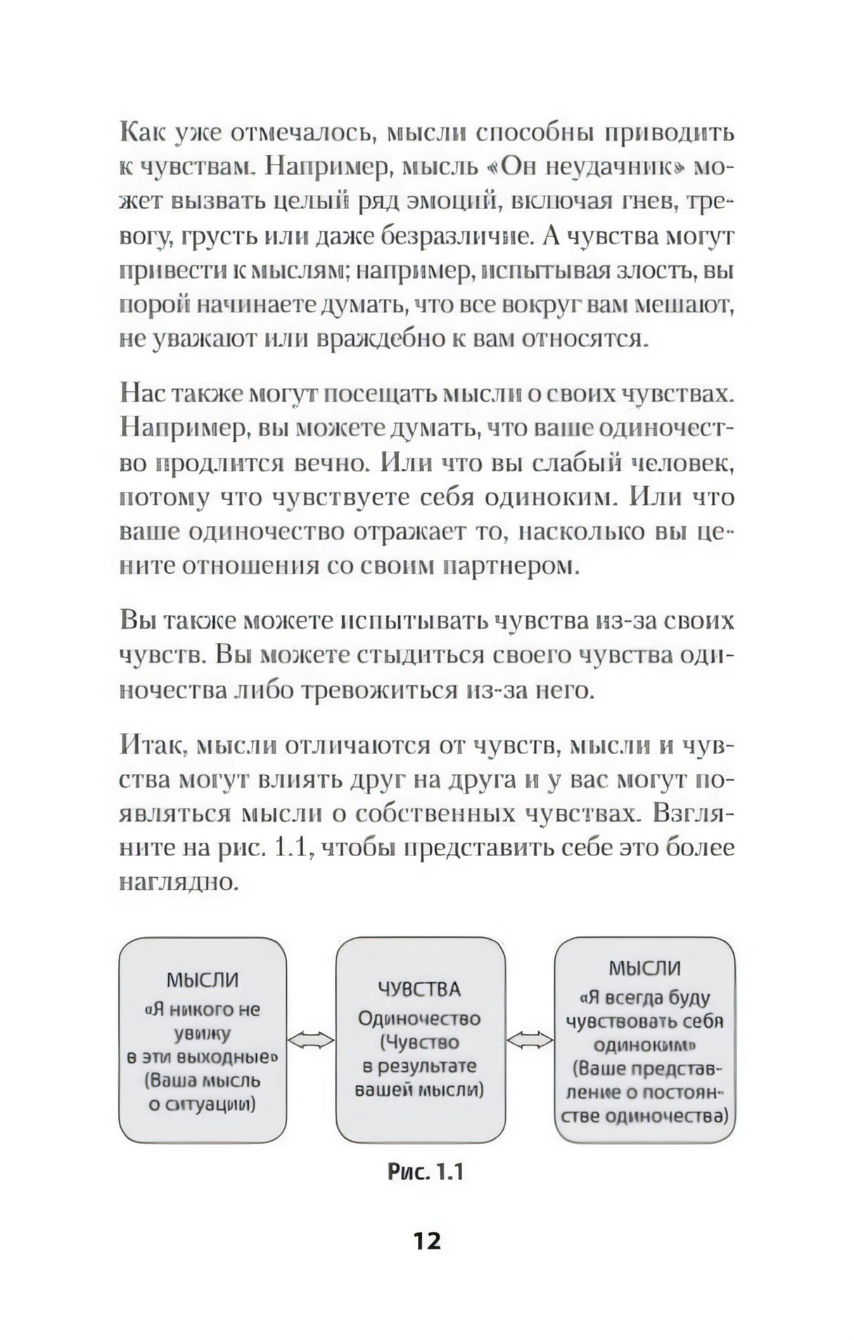 Страница 12 со схемой о мыслях и чувстве одиночества