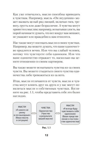 Страница 12 со схемой о мыслях и чувстве одиночества