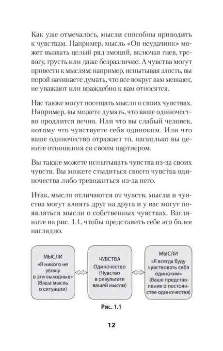 Страница 12 со схемой о мыслях и чувстве одиночества