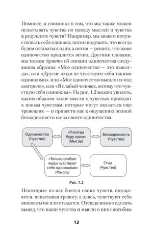Страница 13 со схемой о чувствах, мыслях и безнадежности
