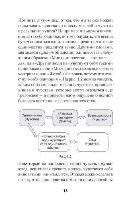 Страница 13 со схемой о чувствах, мыслях и безнадежности