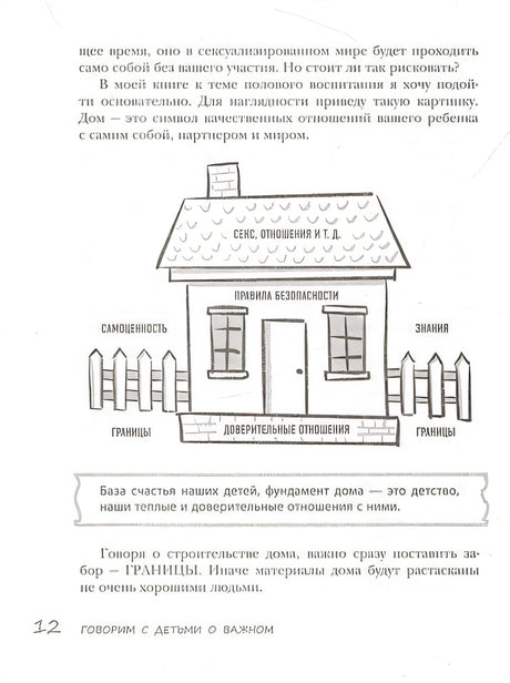 Недетские вопросы. Основы полового воспитания и безопасности вашего ребенка 978-5-04-186944-1 - 10