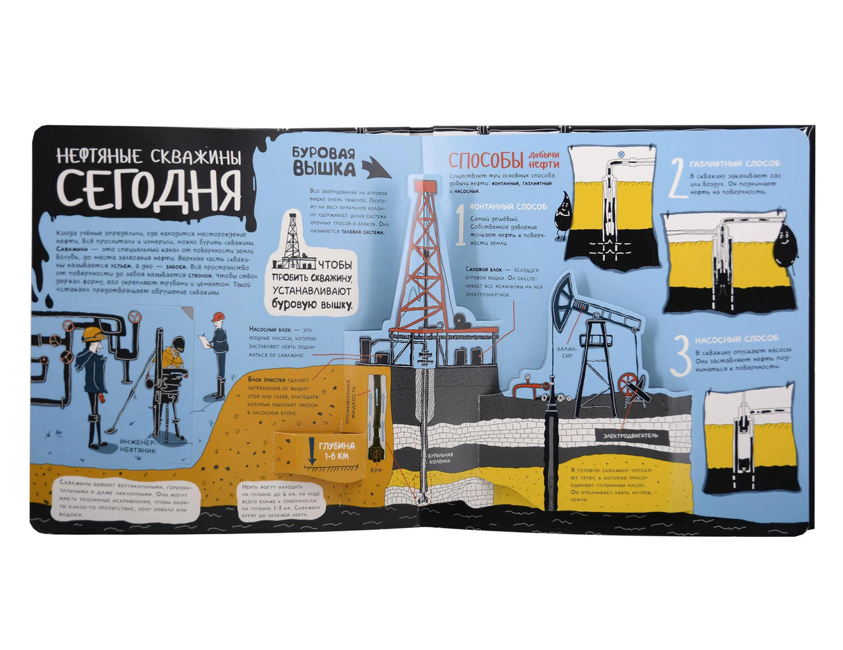Разворот «Нефтяные скважины сегодня» — способы добычи нефти, буровая вышка; книга раскрыта на сером фоне.