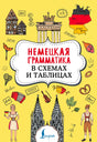 Жёлтая обложка пособия «Немецкая грамматика в схемах и таблицах» с немецкими символами.