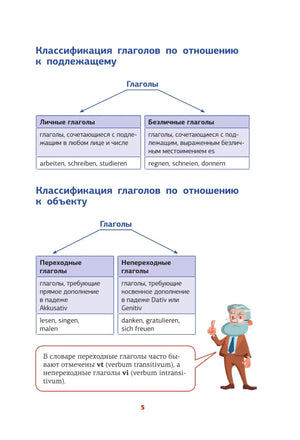 Страница 5: схемы классификации глаголов и рисунок преподавателя.