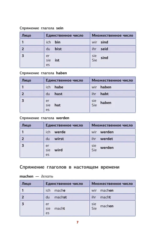 Страница 7: таблицы спряжения sein, haben, werden и machen.