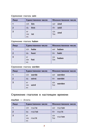 Страница 7: таблицы спряжения sein, haben, werden и machen.