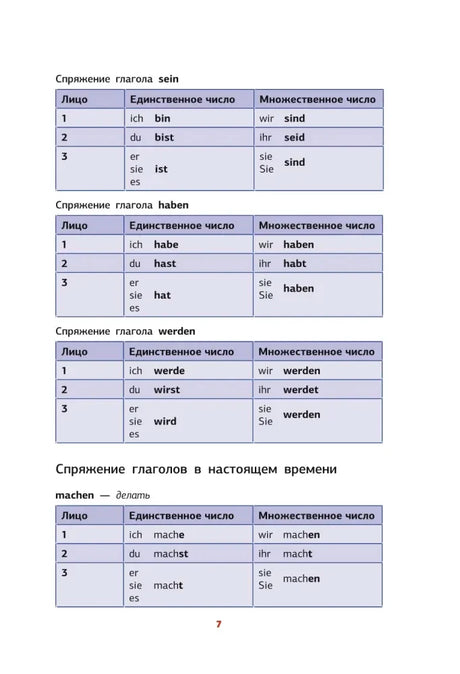 Страница 7: таблицы спряжения sein, haben, werden и machen.