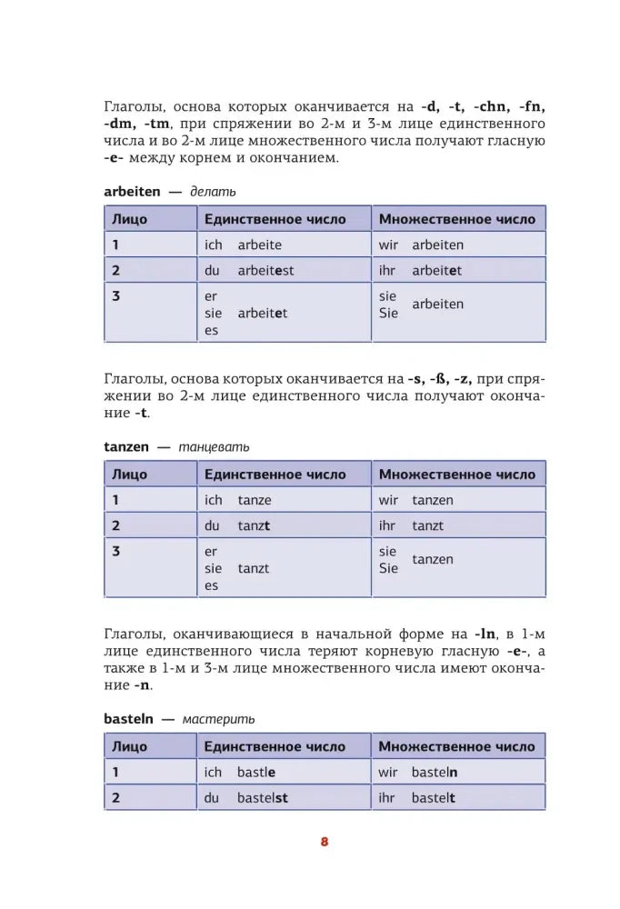 Страница 8: правила и таблицы спряжения глаголов.
