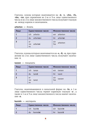 Страница 8: правила и таблицы спряжения глаголов.